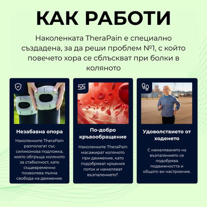 TheraPain – Kniebandage zur Schmerzlinderung